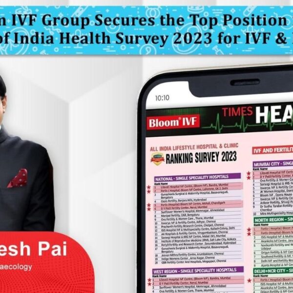 Bloom IVF Group Secures the Top Position in the Times of India Health Survey 2023 for IVF & Fertility