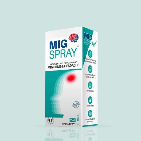 Introducing MIGSPRAY: A Breakthrough Migraine Prevention Treatment