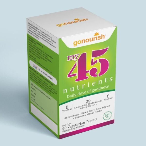 Nutricircle Introduces Health Supplements My45NutrientsTM to Enhance Overall Well-being