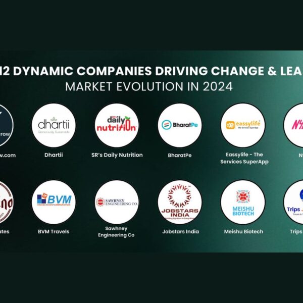 Meet 12 Dynamic Companies Driving Change & Leading Market Evolution in 2024